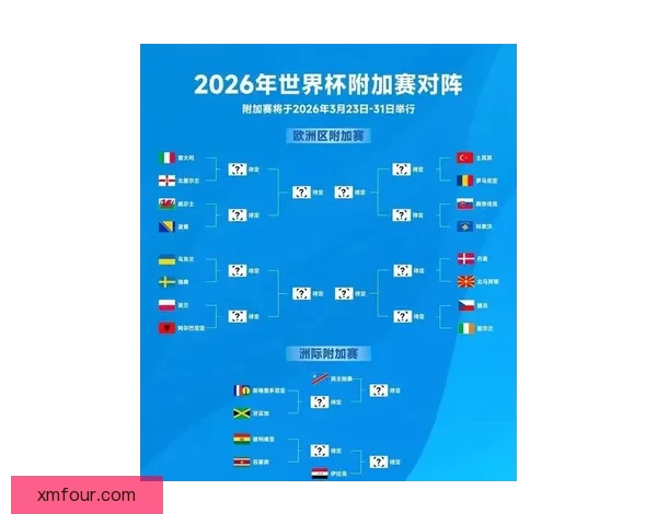 深度解析2026世界杯竞猜盘口走势与热门球队胜负概率全面前瞻